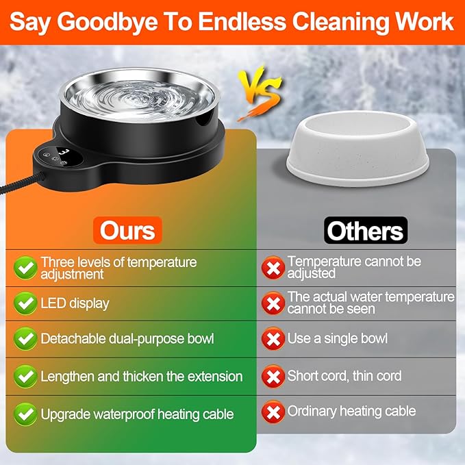 Heated Water Bowl for Dog Cat,Outdoor Heated Pet Bowl Food Bowl with 3 Temperature Settings & 12H Timer,50 oz Removable Stainless Steel Bowl,79" Anti-Chew Cord,for Dogs Cats Chickens Ducks Birds