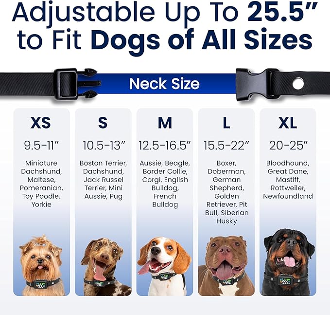 GPS Wireless Dog Fence - No Monthly Fee, Waterproof Pet Containment System with Smart Shock Collar - Safe GPS Tracker for Dogs - Adjustable, Rechargeable, Easy Setup