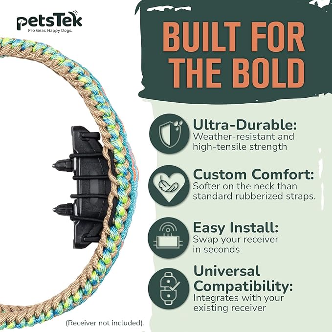 E-Collar Cover - for Medium Dogs with 16-22" Neck Size - Adjustable Nylon Cord, Quick Release Buckle, Heavy Duty Loop Strap Compatible with Dogtra, Educator, SportDog, Garmin, Bousnic, Jugbow (Baja)
