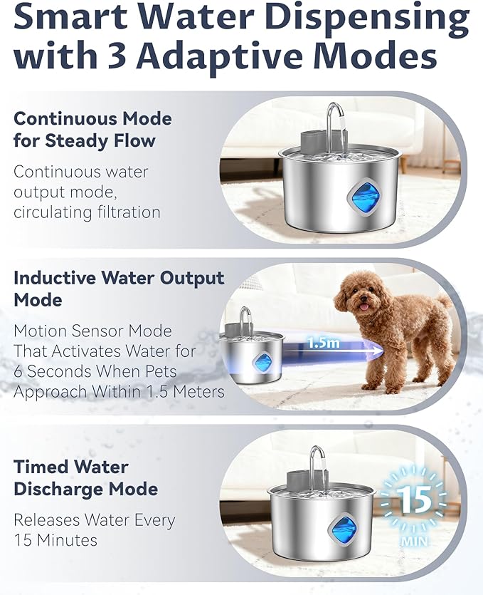 Water Bowl, Cordless Dog Water Fountain with Faucet-Style Flow, 3 Smart Dispensing Modes, Ultra-Quiet Pump, 3.2L Stainless Steel Dog Water Bowl for Dogs Cats (Bowl+6Set Filter)