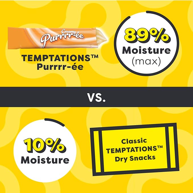 Temptations Creamy Puree Squeezable Lickable Cat Treats, Wet Cat Treats with Cheese, 0.42 oz. Tubes, 4 Count, Pack of 11 (44 Total)