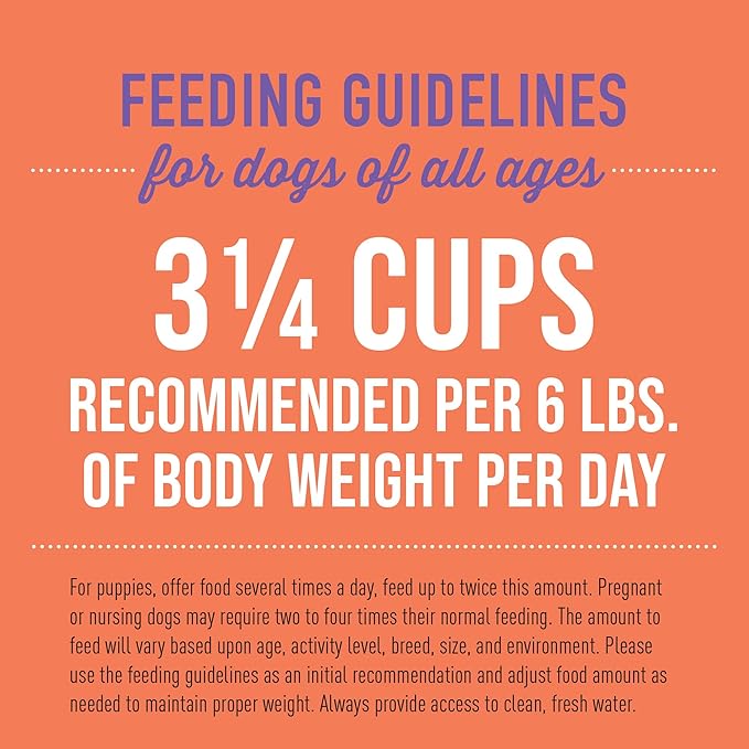 Tiki Dog Aloha Petites, Chicken & Beef, Nutrient Dense Meat, for All Dog Breeds and All Life Stages, 3 oz Cups, Pack of 4