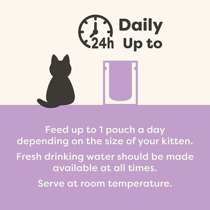 Applaws Natural Wet Kitten Food in Broth, Made with Limited and Natural Ingredients, No Artificial Additives, High Protein, Chicken Breast in Broth (12 x 1.76oz Pouches)