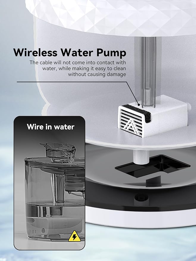 118oz/3.5L Smart Cat Water Fountain with App Control, Kitty spout cat Water Fountain, Ultra Quiet Pet Water Fountain for Cat Indoor, 2.4GHz Wi-Fi (Pump)