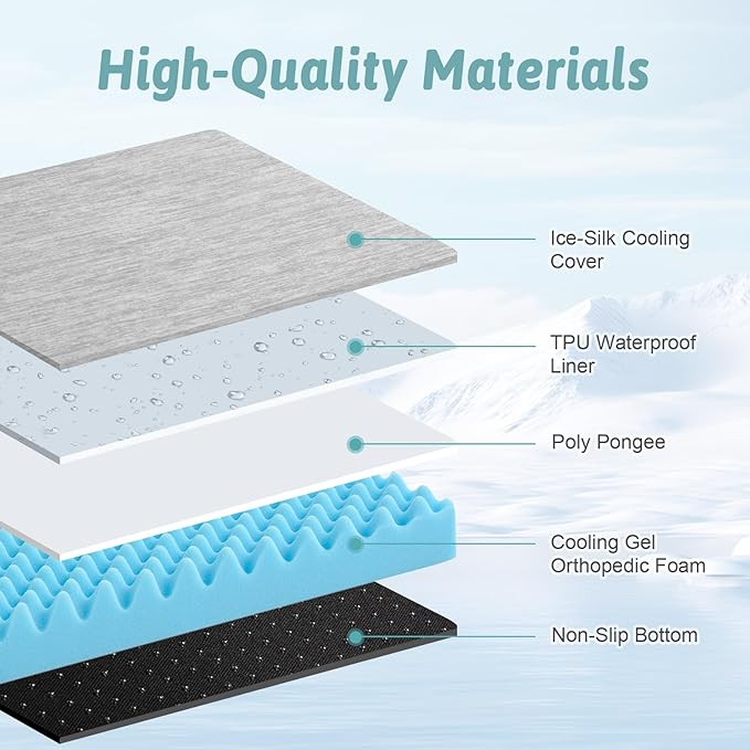 Cooling Dog Bed, Orthopedic Foam Dog Bed with Sides, Removable Cover & Waterproof Lining and Nonskid Bottom, Comfortable Pet Beds for Dogs, Grey (42" L x 30" W x 7" Th)