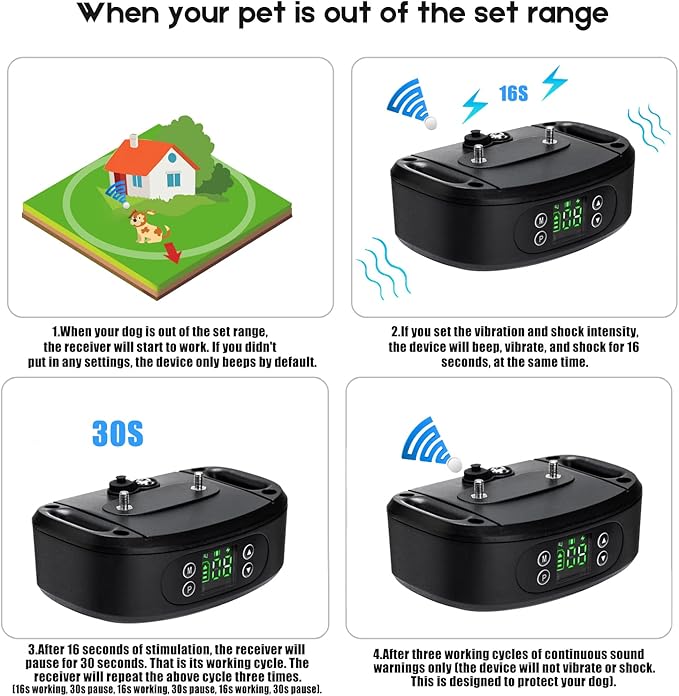 WIEZ GPS Wireless Dog Fence, Electric Dog Fence for Outdoor, Pet Containment System with Waterproof Collar, Adjustable Range 98-3280 FT, Harmless and Suitable for Most Dogs