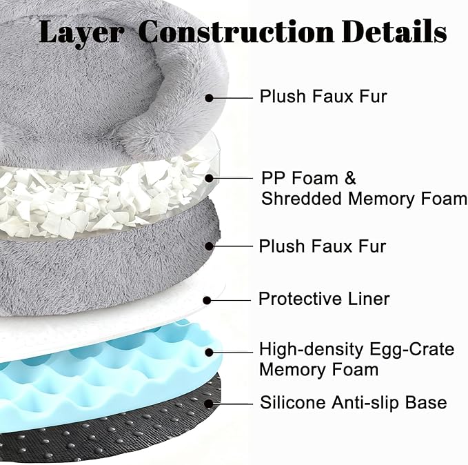 Calming Cute Dog Beds for Medium Dogs, Orthopedic Cushion Anti-Anxiety Donut Cuddler Bed, Soft Fluffy Faux Fur Plush Warm Cozy Removable Cover Fits up to 35 lbs Pets (Round, Pale Grey 28")