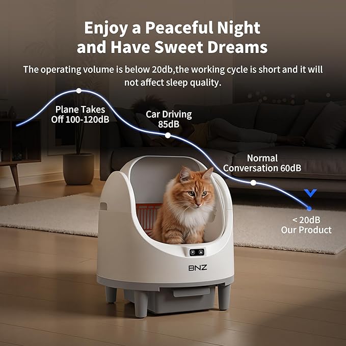 BNZ Self-Cleaning Cat Litter Box, Automatic Cat Litter Box for Multiple Cats, with Safety Sensors, Open Top, White