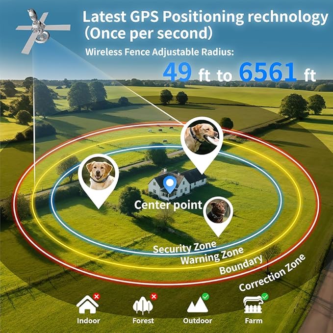 GPS Wireless Dog Fence System with Adjustable 49 to 6500ft 3 Training Modes Magnetic Charging Waterproof Design Suitable for Large Medium and Small Dogs No Subscription Required (Black)