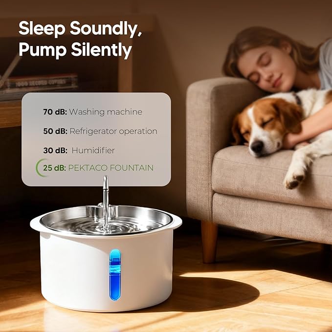 Pektaco Dog Water Fountain for Large Dogs, 1.8Gal/7L Pet Water Fountain, Dog Water Bowl Dispenser with Viewing Window & LED, Super Quiet, Stainless Steel Tray Easy Clean BPA-Free(with 6 Filters)
