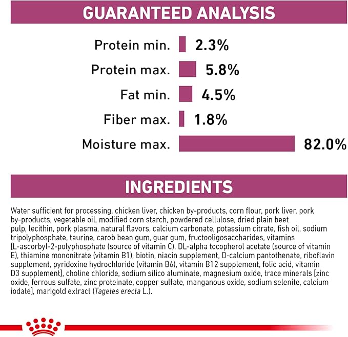 Royal Canin Veterinary Diet Canine Renal Support D Adult Thin Slices in Gravy Dog Food, 13 oz (Pack of 24)