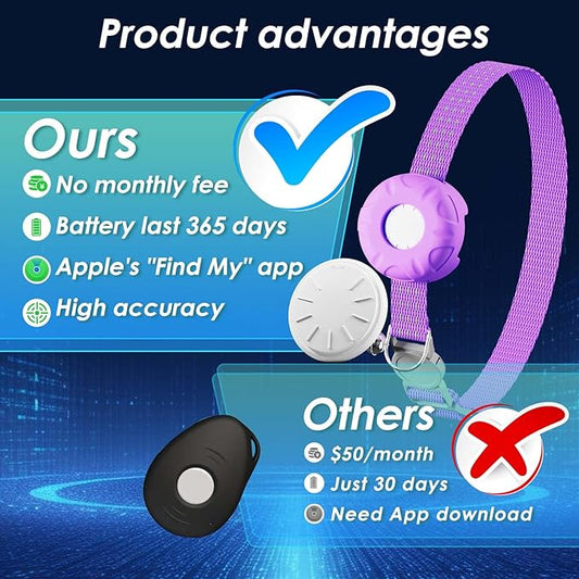 Cat Tracker, GPS Tracker Collar with Safety Elastic Buckle, Tractive GPS Cat Tracker Compatible with Apple Find My App (Only iOS), No Monthly Fee, Purple