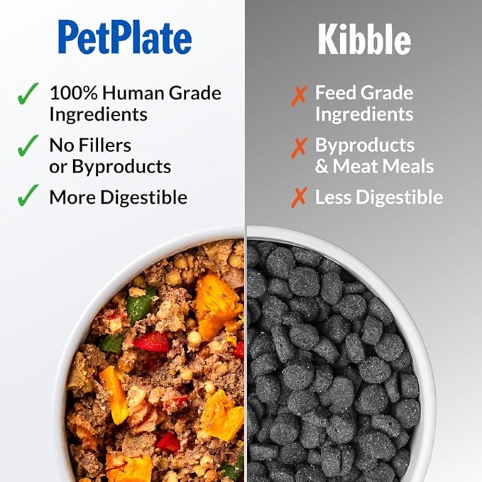PetPlate Human-Grade Fresh Dog Food Variety Pack – 6 Proteins (Beef, Chicken, Lamb, Pork, Turkey & Venison) – Wet Dog Food for All Breeds – High-Protein, Natural – 12-oz Cups, Case of 24