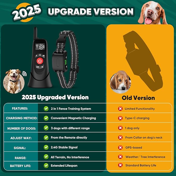 Wireless Dog Fence Collar, Electric Dog Fence & Remote Training Collar, Magnetic Charging Base, Portable Outdoor Wireless for Yards, Adjustable for Small Medium Large Dogs