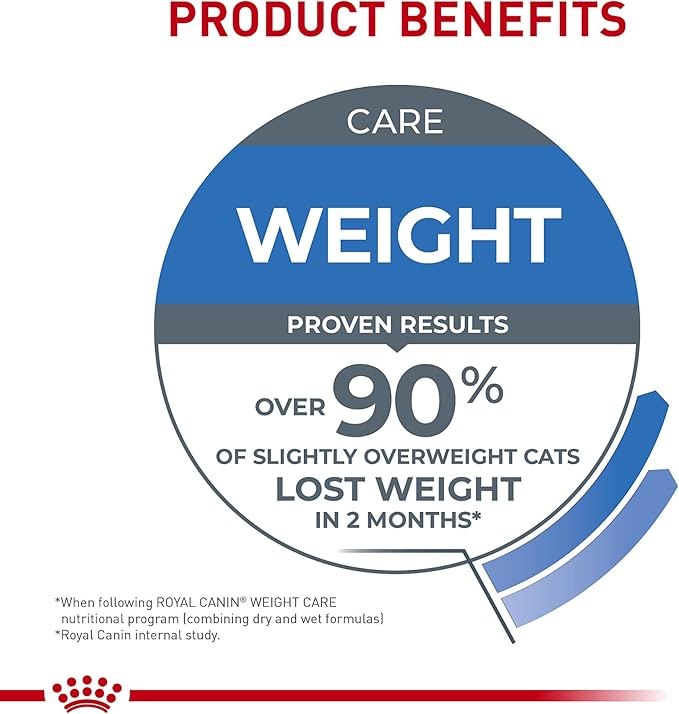 Royal Canin Feline Care Nutrition Weight Care Adult Thin Slices in Gravy Cat Food, 3 oz (Pack of 24)