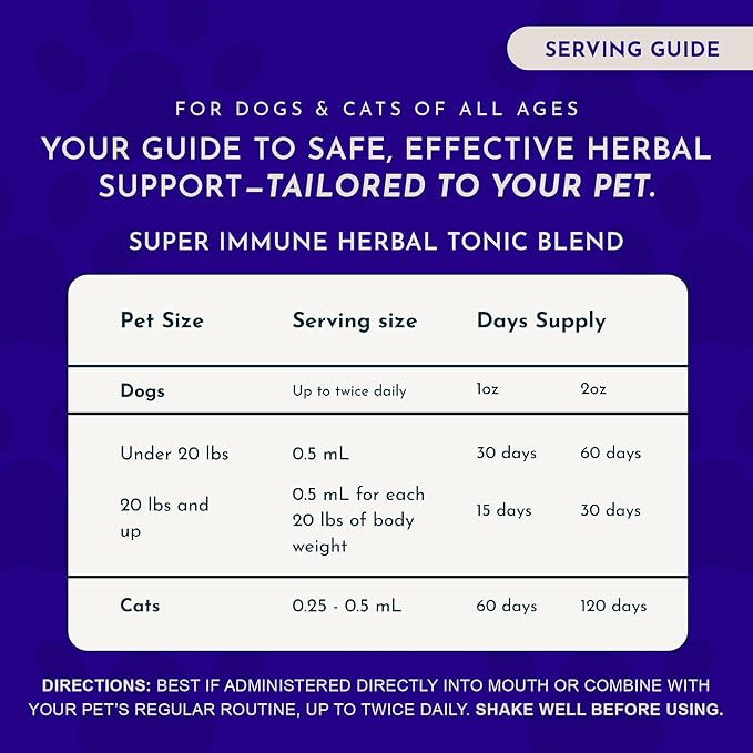 Animal Essentials Super Immune - Dog & Cat Immune Support for Puppies with Olive Leaf Extract & Echinacea, Olive Root for Dogs, Supports Respiratory Health & Overall Wellness - 2 fl oz