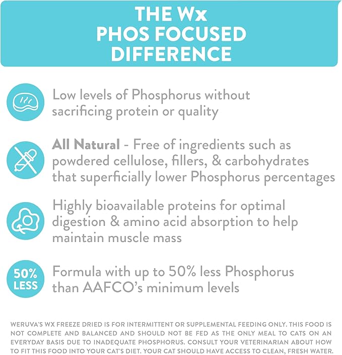 Weruva Wx Phos Focused Freeze Dried, Chicken Breast & Tilapia Formula, 1oz Bag