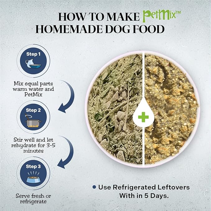 Healthy Dogma - Homestyle PetMix Dehydrated Dog Food with Wild-Caught Alaskan Salmon & Whitefish – Skin & Coat Support, Clean Ingredient Dog Food (Homestyle PetMix with Fish, 10 lbs)