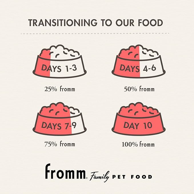 Fromm Venison & Lentil Pate Dog Food - Premium Wet Dog Food - Venison Recipe - Case of 12 Cans