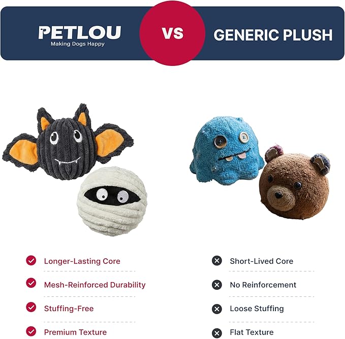 Pet Lou Batmmy EZ Squeaky Ball Dog Toy, Twin Pack (4"), Bat & Mummy Head, Durable Plush Dog Squeaker Toys, Stuffing-Free Pet Supplies for Small & Medium Dogs