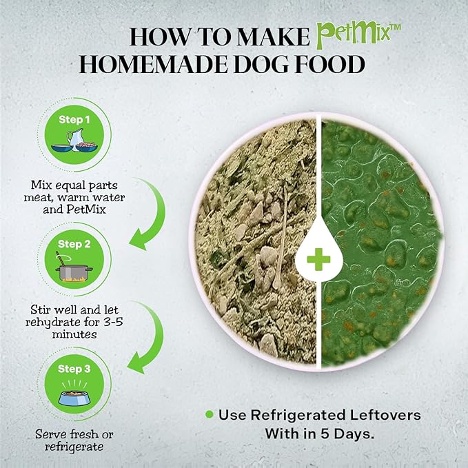 Healthy Dogma - PetMix Dehydrated Dog Food, Clean Ingredient Food - No Preservatives, Homemade Dog Food (Super Green, 10 lbs)