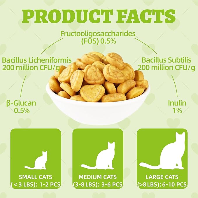 Wellix 13.5oz Probiotic Health Supplement Cat Treats for Indoor Cats - Chicken Flavor Kitten Snacks for Gut+Immune Health - Add Fos & Inulin Cat Training Biscuits