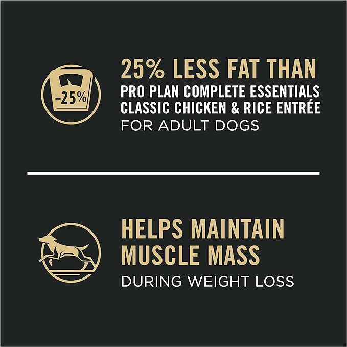 Purina Pro Plan Specialized Weight Management Wet Dog Food Chicken and Rice Entree and Turkey and Rice Entree in Gravy Variety Pack - (Pack of 12) 13 oz. Cans
