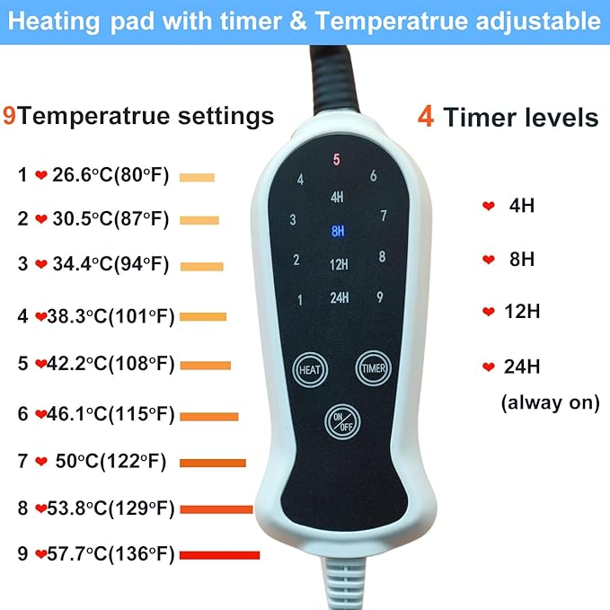 Pet Heating Pad Keep Dogs Cats Warming Extra Large Smart Timer Precise Temperature Control Waterproof Durable Material Easy Cleaning