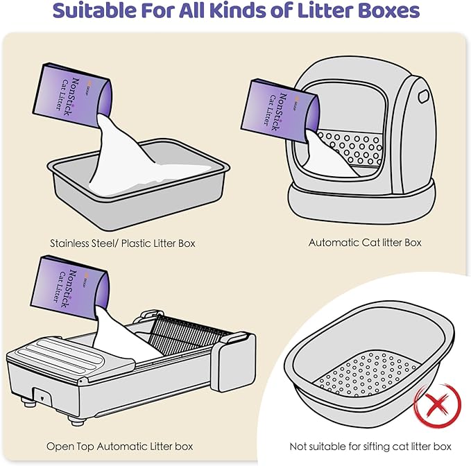 EZSKUUP Robotail Non-Stick Strong Clumping Cassava Cat Litter, Unscented Dust-Free Kitty Litter, Easy to Scoop, Light Color for Health Tracking, for Robotail Automatic Litter Box,18lb