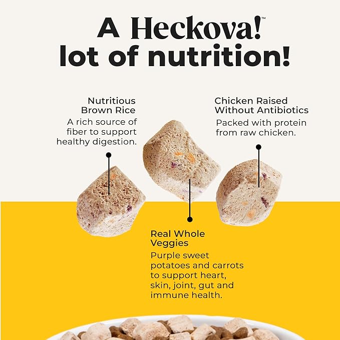 Chop Lickin’ Chicken - Dog Treats Freeze Dried Chicken, Complete Meal & Topper, Real Cuts for Training - High Protein (21g Per Cup) Training Treats for Dogs, Made in The USA, 4oz Bag
