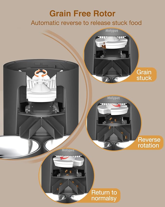 Automatic Cat Feeders for 2 Cats - 6L Food Dispenser with Double Bowls, Programmable Timed Feeder up to 6 Meals per Day with 10S Voice Recorder, Support Dual Power Supply