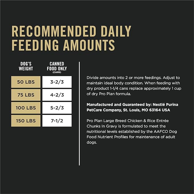 Purina Pro Plan Gravy Wet Dog Food for Large Dogs, Large Breed, Chicken and Rice Entrée - (Pack of 12) 13 oz. Cans