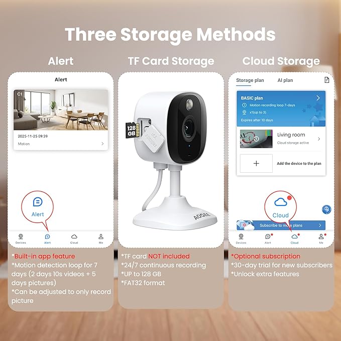 2K Cameras for Home Security-Outdoor/Indoor Camera for Dog/Cat/Pet/Nanny/Baby/Elderly, Color Night Vision, White Light, Siren, 24/7 SD Recordings, Works with Alexa, Plug in (C1-White-4pack-2.4G)
