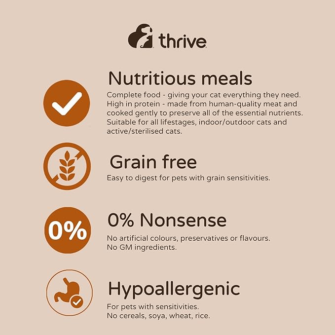 thrive Complete 100% Natural multiple flavors food for cats (6 Packs, Tuna Fillet)