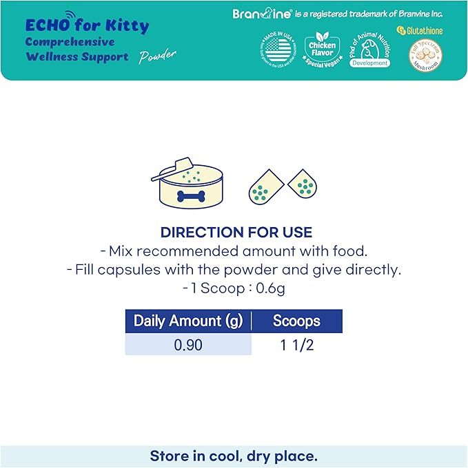 Wellness&Skin Support Echo for Kitty - 12 Health Benefits/Itching, Atopy, Allergy, Inflammation (54g)