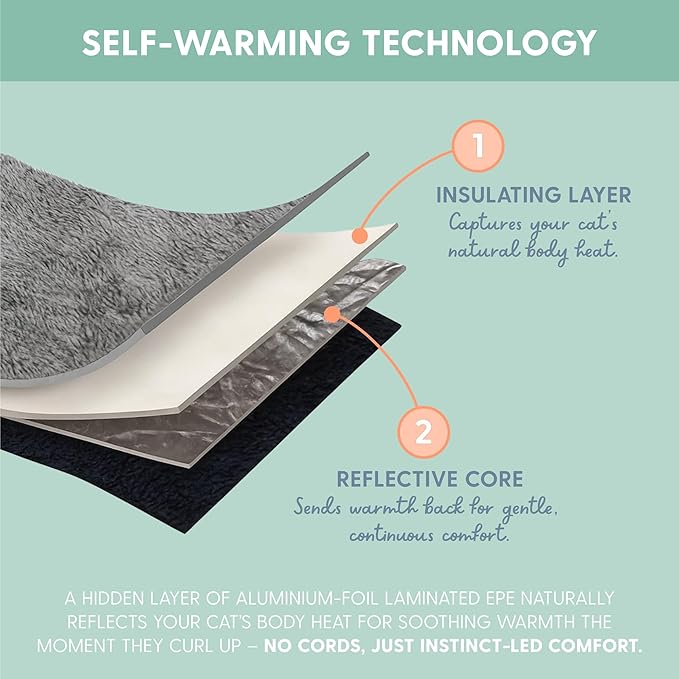 The Cat Ladies Self Warming Heated Cat Bed - Heated Outdoor Kitten Bed - Non Electric Heating Pad - for Indoor and Outdoor Cats - Reversible Comfortable Design - Dark Green
