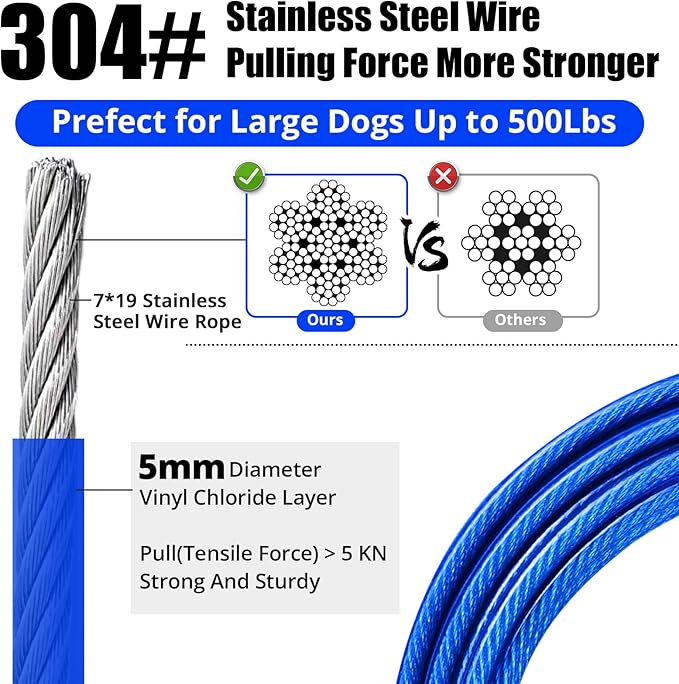 jenico Dog Tie Out Cable: 15 ft Dog Lead for Yard - Heavy Duty Chain Leash Outside for Small Large Dogs Up to 500 lbs - Outdoor Dog Runner Tether