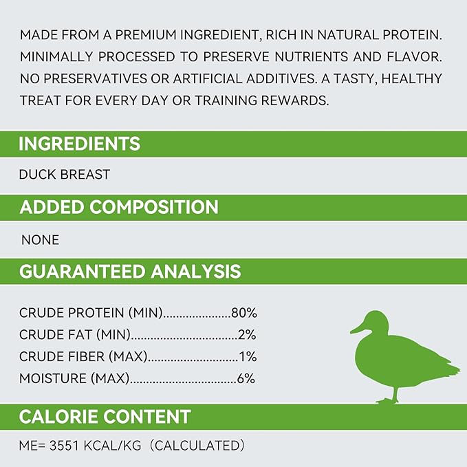 OPET Freeze Dried Cat Treats - Single Ingredient High Protein Pet Food, Healthy Training Snacks, Freeze Dried Duck Food Toppers for Cats and Dogs, Grain Free (Duck, 4 Pack)