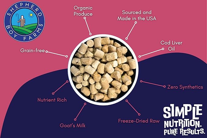 Shepherd Boy Farms Freeze-Dried Beef Cat Food – High-Protein, Grain-Free, Made with Organic Superfoods & Goat’s Milk (12oz)