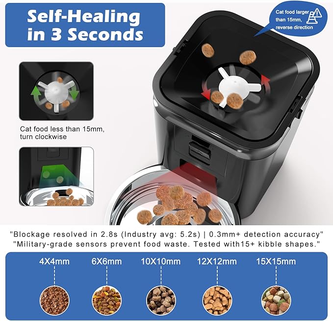 Automatic Cat & Dog Feeder with Camera, 6L Smart WiFi Pet Food Dispenser for Small Pets - Timed Feeding App, Battery Backup, Voice Recorder, Night Vision & Portion Control