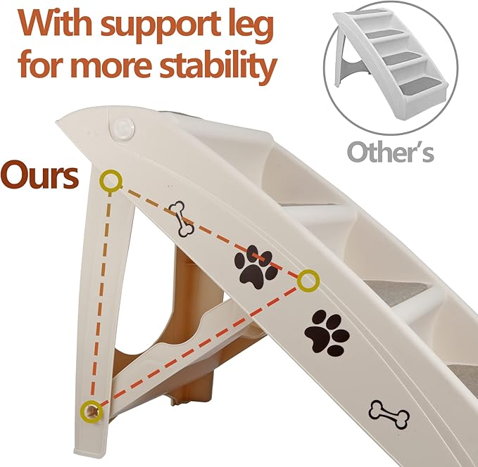 ZENY Folding Dog Stairs, Portable Indoor/Outdoor Pet Steps for Bed, Couch, Car, Pet Stairs for Small Pet Dog/Cat