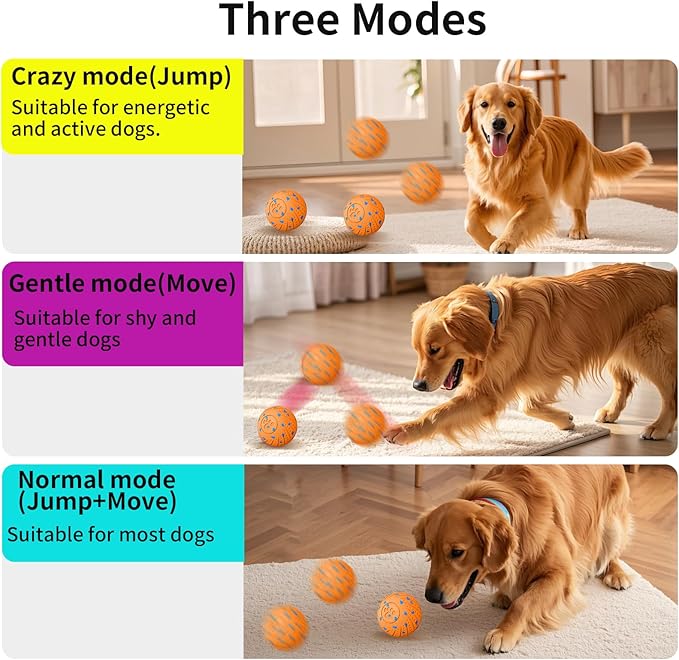 2-in-1 Interactive Dog Ball Toy for Aggressive Chewers, Automatic Moving & Bouncing E-TPU Dog Ball, 3 Modes Smart Pet Toy with Motion Sensor, USB-C Rechargeable Enrichment Toy for Medium Large Dogs