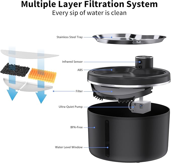 Cat Water Fountain Cordless, 108oz/3L Pet Fountains for Cats Indoor with Stainless Steel Tray, Battery Operated Cat Drinking Fountain with Motion Sensor, Ultra Quiet Pump (Cat Fountain+8Filters)