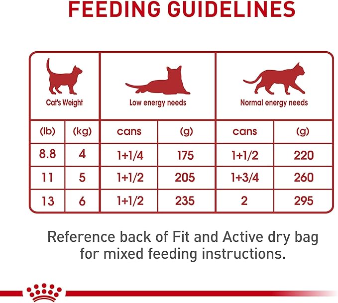 Royal Canin Feline Health Nutrition Adult Instinctive Adult Loaf in Sauce Cat Food, 3 oz (Pack of 24)