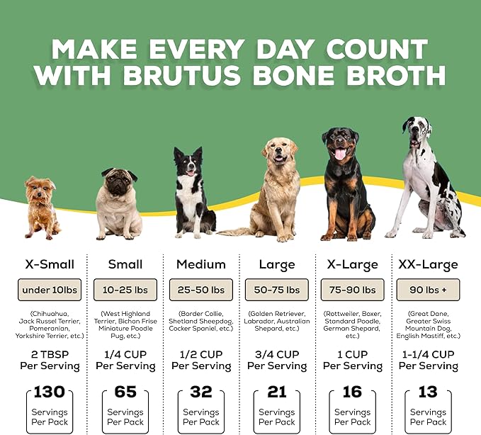 Brutus Broth Dog Food Topper - Vegetable Instant Broth Powder for Adult Dogs’ Skin & Coat - Made with Natural Ingredients - Serve Dry or Wet - Vegetable Flavor - 3.5 oz Pack (Makes 130 oz with Water)