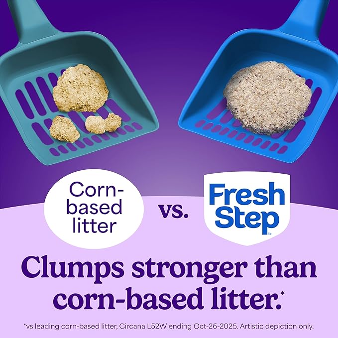 Fresh Step Clumping Cat Litter, Advanced, Simply Unscented, Extra Large, 37 Pounds total (2 Pack of 18.5lb Boxes) (Package May Vary)