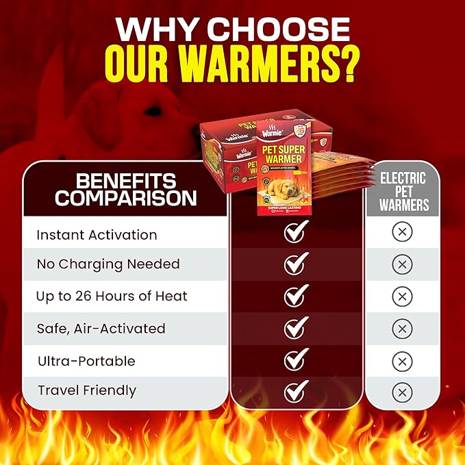 Warmie Super Warmer for Dogs & Cats | All Natural & Safe, Easy & Comfort, Instant & Quick Heat | Air Activated, Last-Longer, Bigger&Wider Size | Steady Heating for Cold Temperature, Odorless, 5 Packs