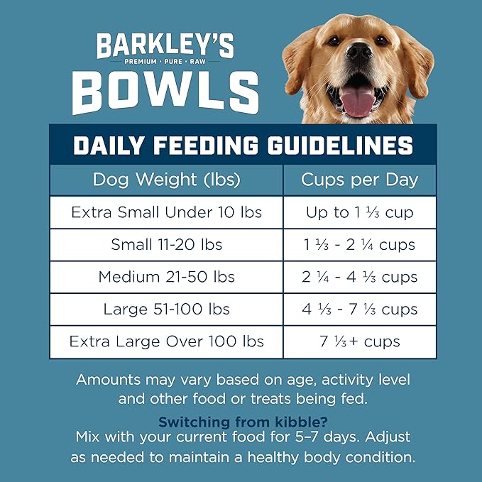 Barkley’s Bowls, Frozen Raw Beef Dog Food, Fresh Whole Food Ingredients with Farm-Raised Beef, Grain Free, High Protein, Dog Food Toppers, Frozen Meals, Human Grade Ingredients, 4 lb (6 Pack)