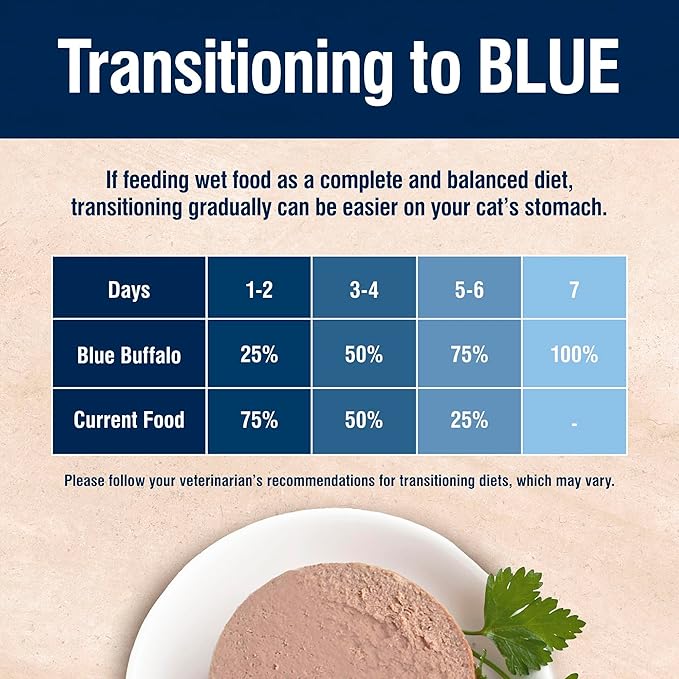 Blue Buffalo True Solutions Weight Control Wet Cat Food for Adult Cats,Made with Natural Ingredients,Chicken,3-oz. Cans,(Pack of 48)