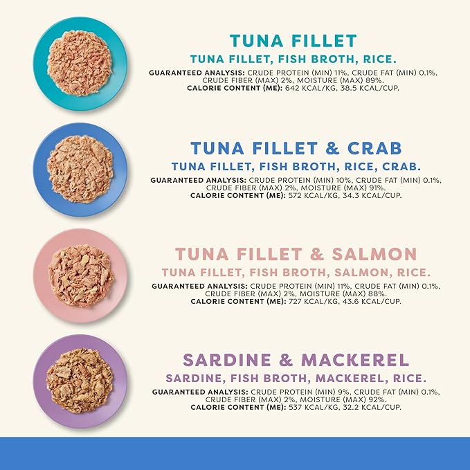 Applaws Natural Wet Cat Food in Broth, Limited and Natural Ingredients, High Protein with No Artificial Additives, Variety Fish Selection in Broth (16 x 2.12 oz Easy-Open Cups)